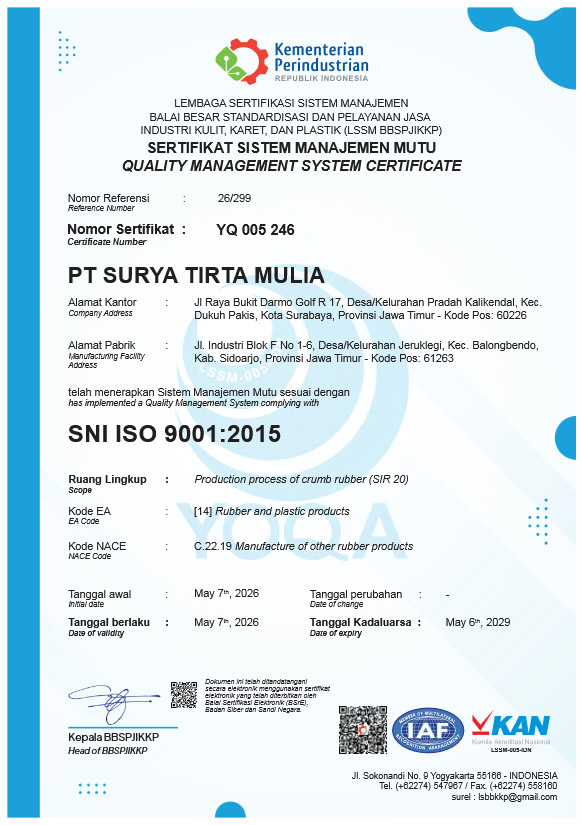 SMU ISO STM